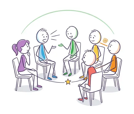 Session travail en groupe coaching d'équipe — Elty Coaching Genève
