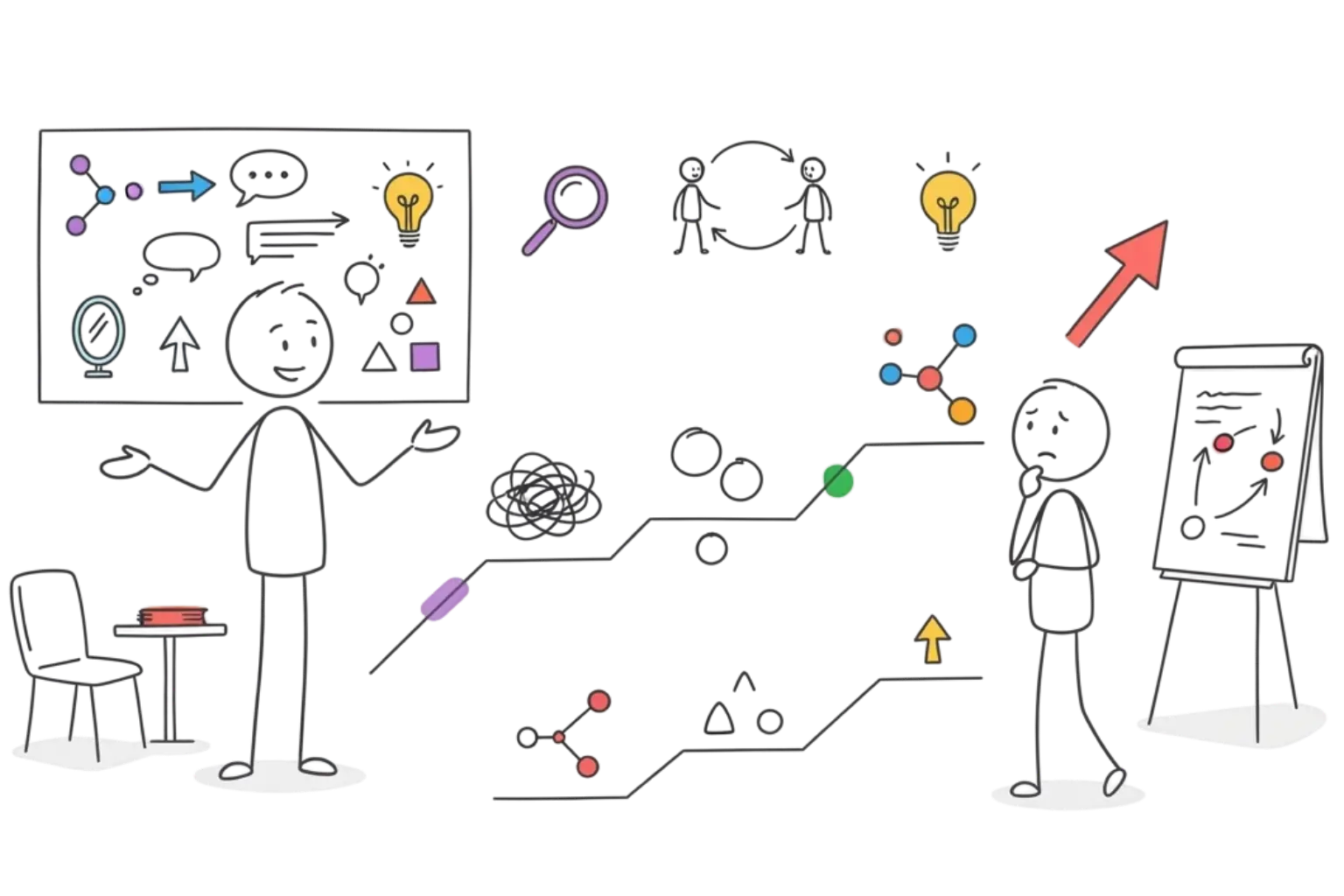 Formation coaching et PNL pour accompagner le changement et favoriser le passage à l’action