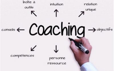 Choisissez Elty Coaching pour votre formation de coaching à Genève !