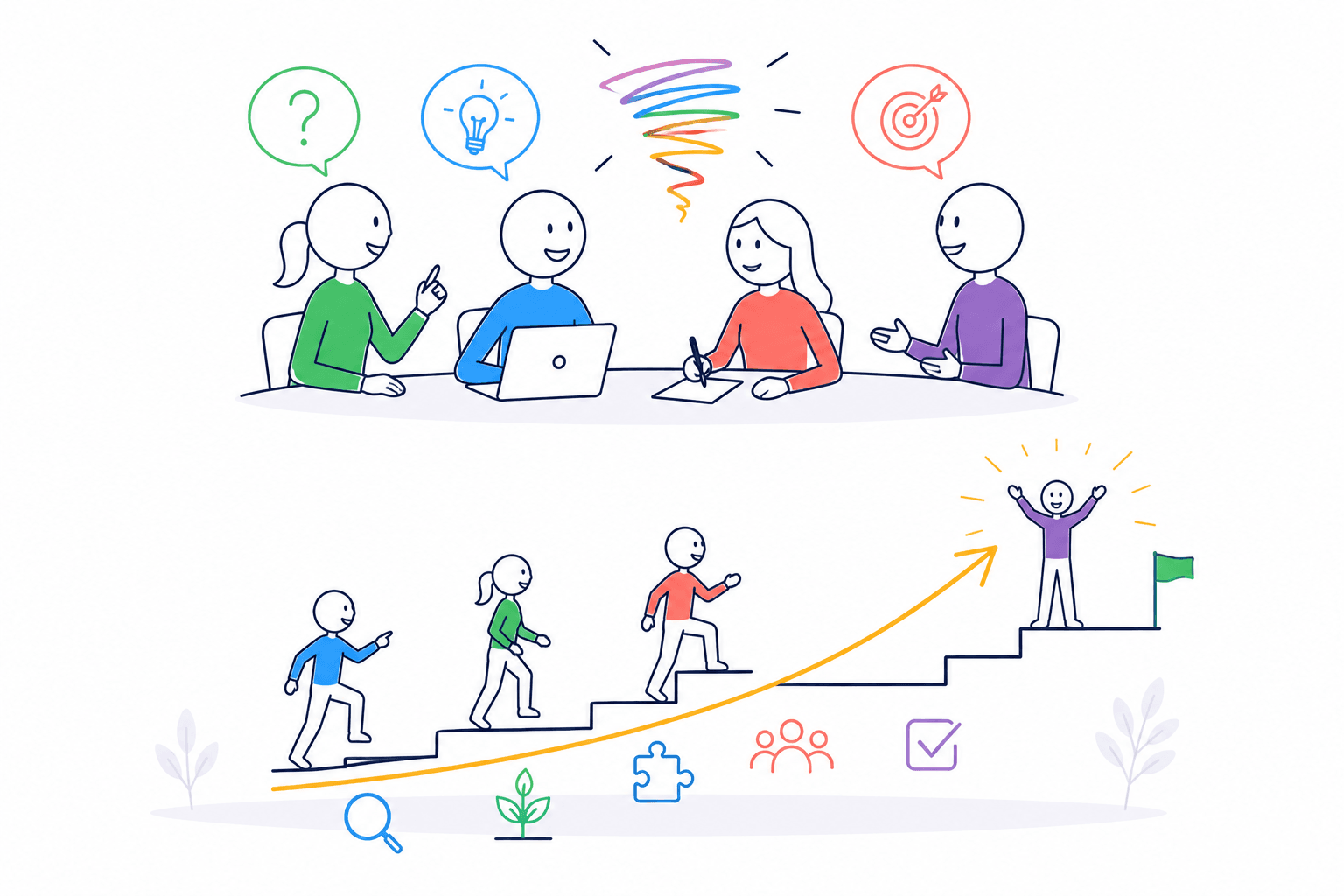 Développement progressif d’une activité professionnelle de coaching