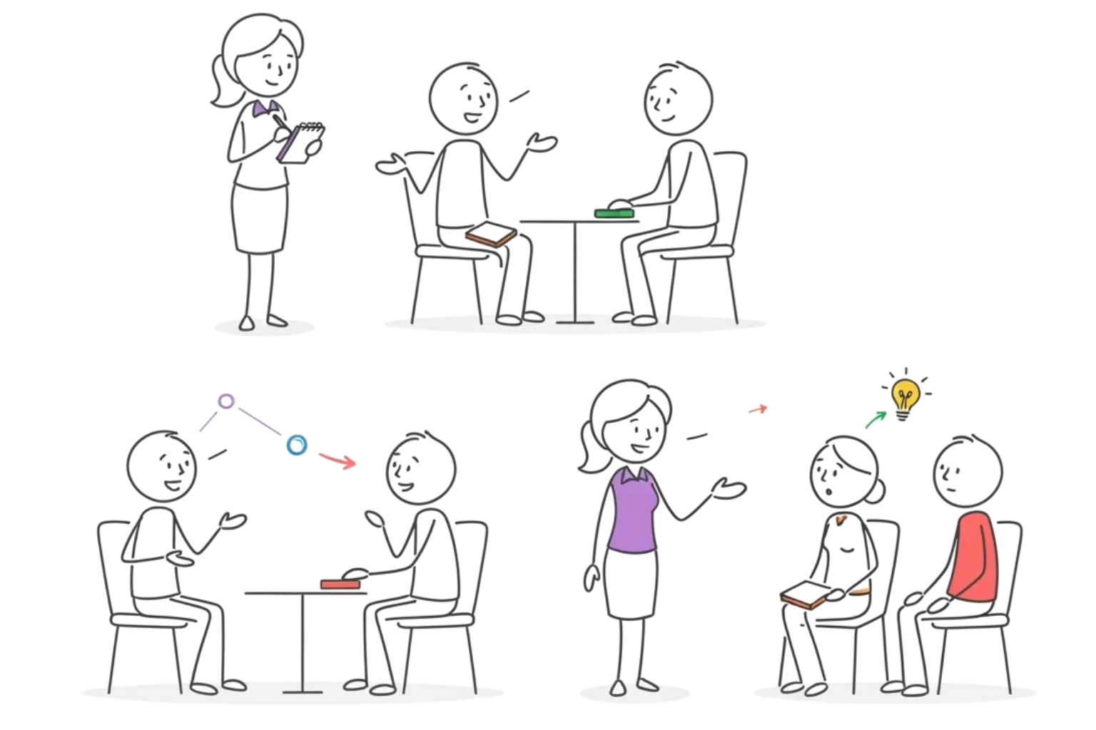 Formateurs praticiens de la formation de coach professionnel ELTY Formateurs praticiens de la formation de coach professionnel ELTY